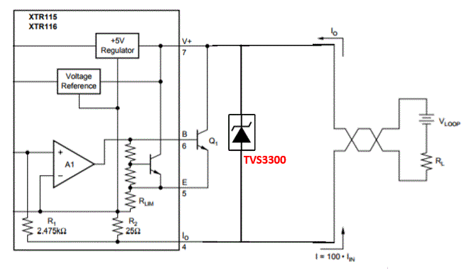 TVS3300 TVS3300 App Drawing Updated.gif